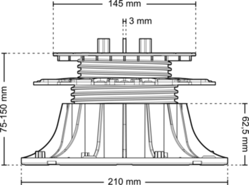 Dimensions max 075 150 d3 front