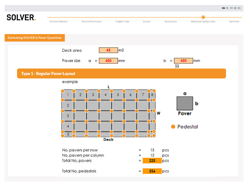 5 estimating regular layout 1